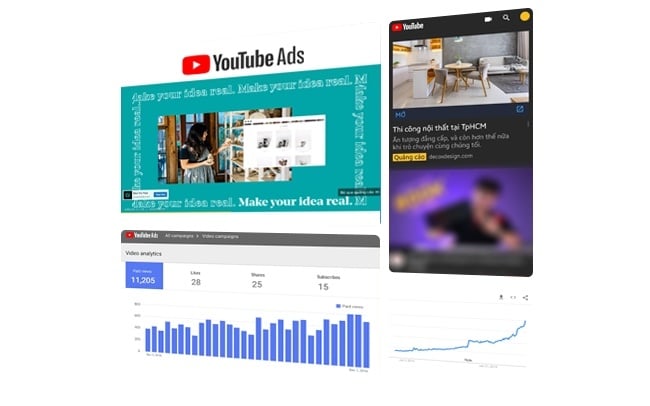 Các cách quảng bá kênh YouTube trên mạng xã hội