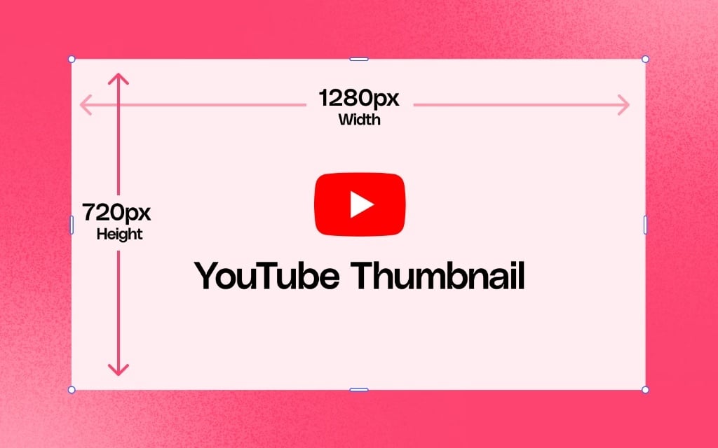 Tìm hiểu kích thước video Youtube ảnh thumbnail mới nhất
