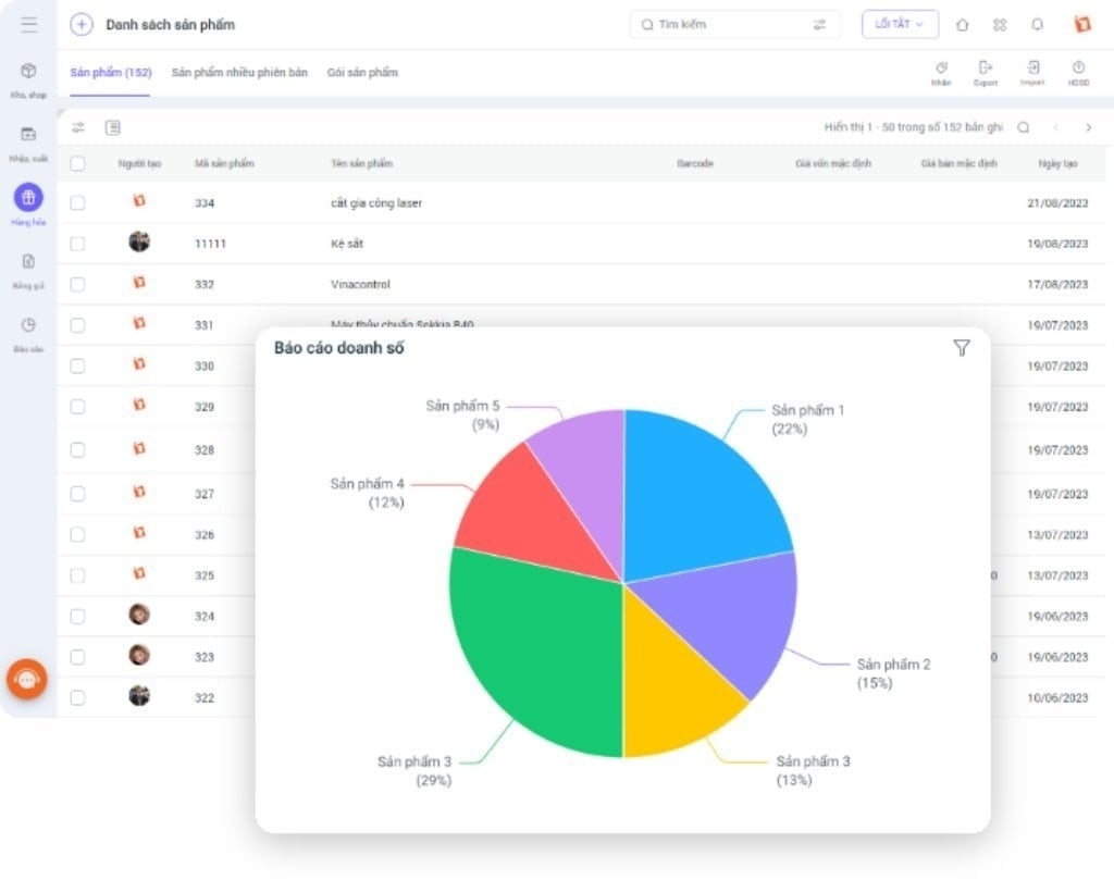 Phần mềm quản lý hàng hóa 1Office CRM