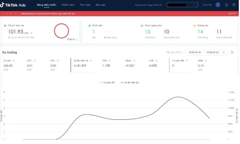 Tìm hiểu tài khoản quảng cáo Self-Serve TikTok