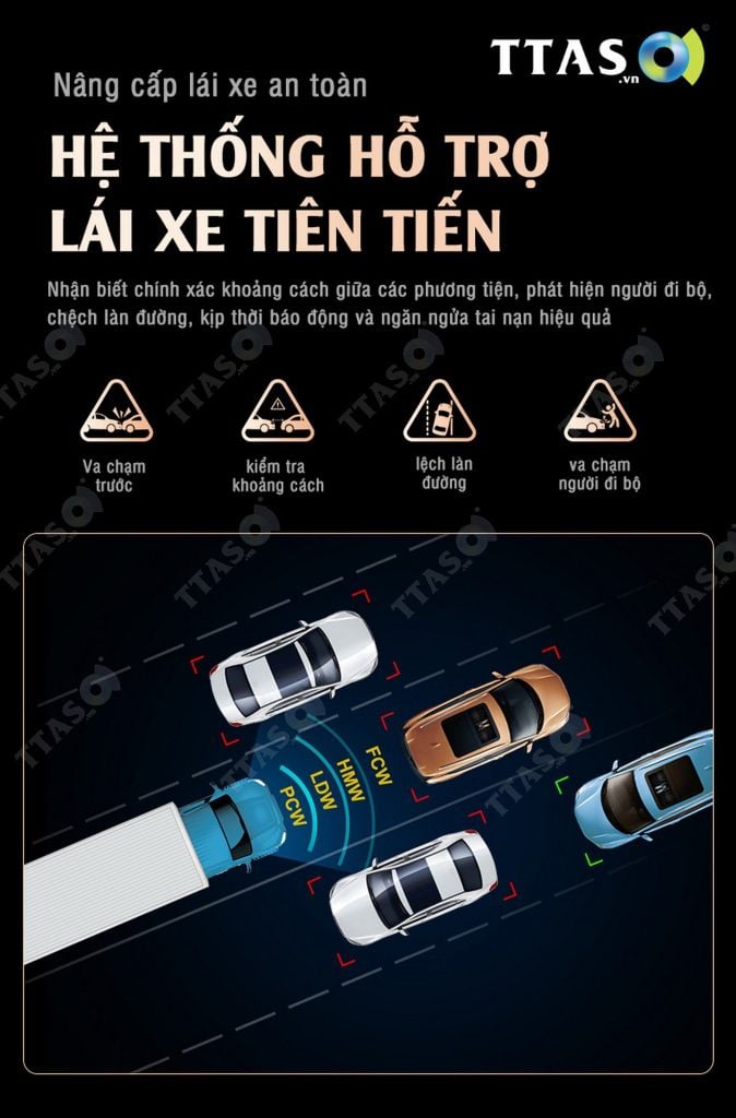 camera N600 chức năng ADAS.jpg