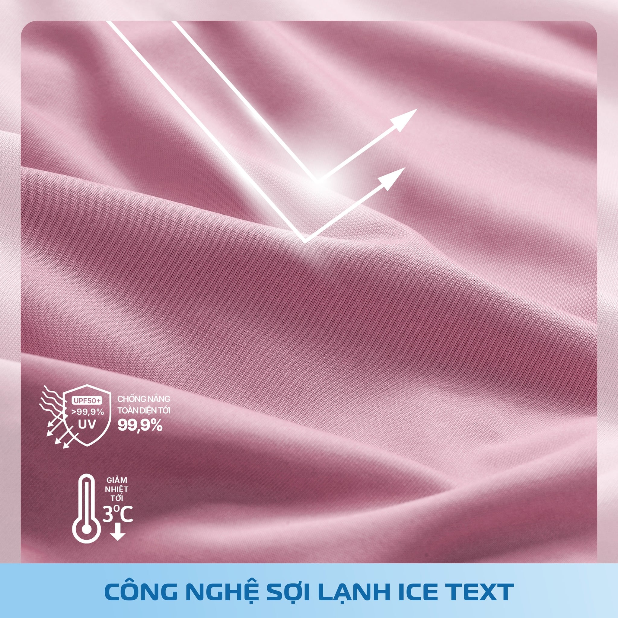 Công nghệ dệt lỗ vi mô tăng cường đối lưu không khí