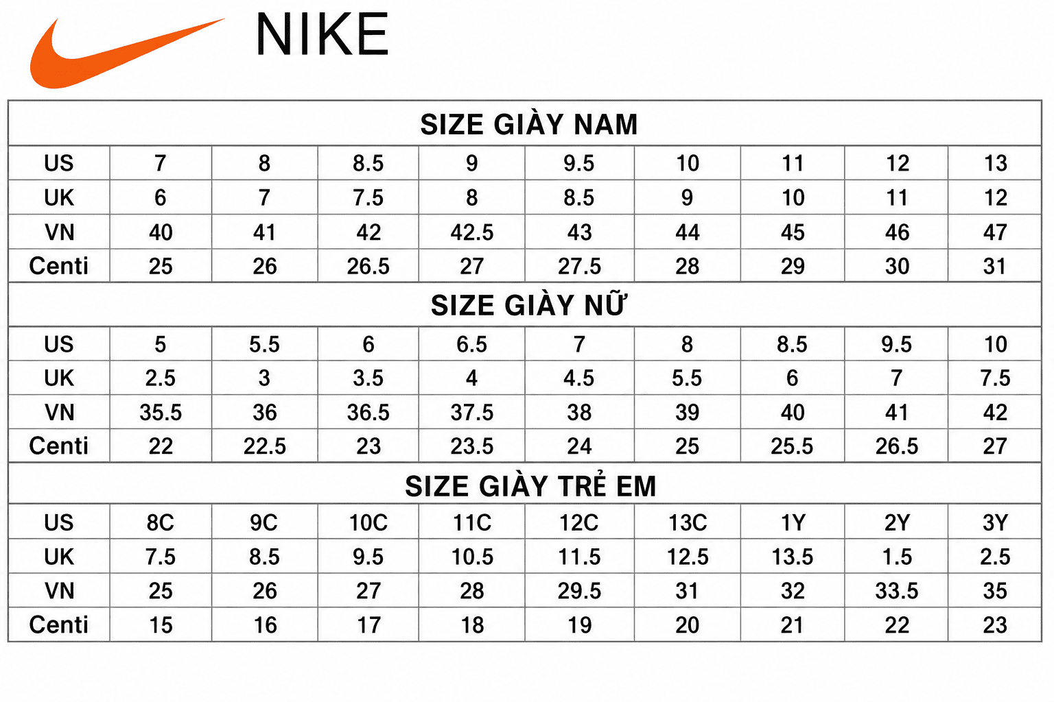 Bảng size giày