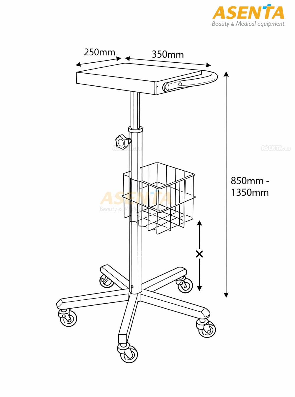 Thông số kỹ thuật của xe để máy monitor