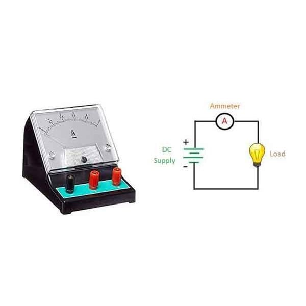 Ampe kế là gì? Dùng để đo đại lượng nào?