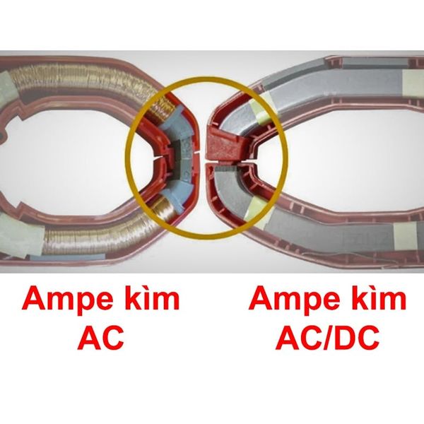 Mặt tiếp xúc ngàm kẹp của Ampe kìm AC/DC và Ampe kìm AC