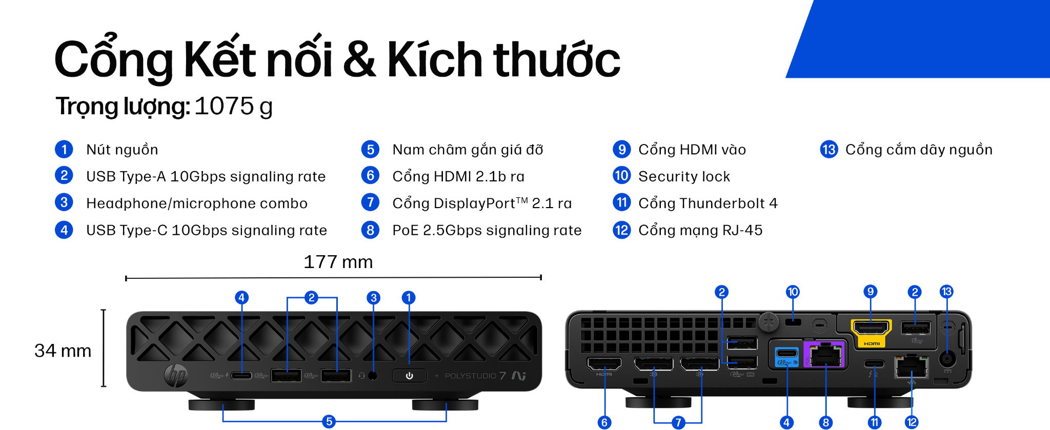 Máy tính hỗ trợ họp trực tuyến HP Poly Studio 7 Room Compute (DS1G9AW)