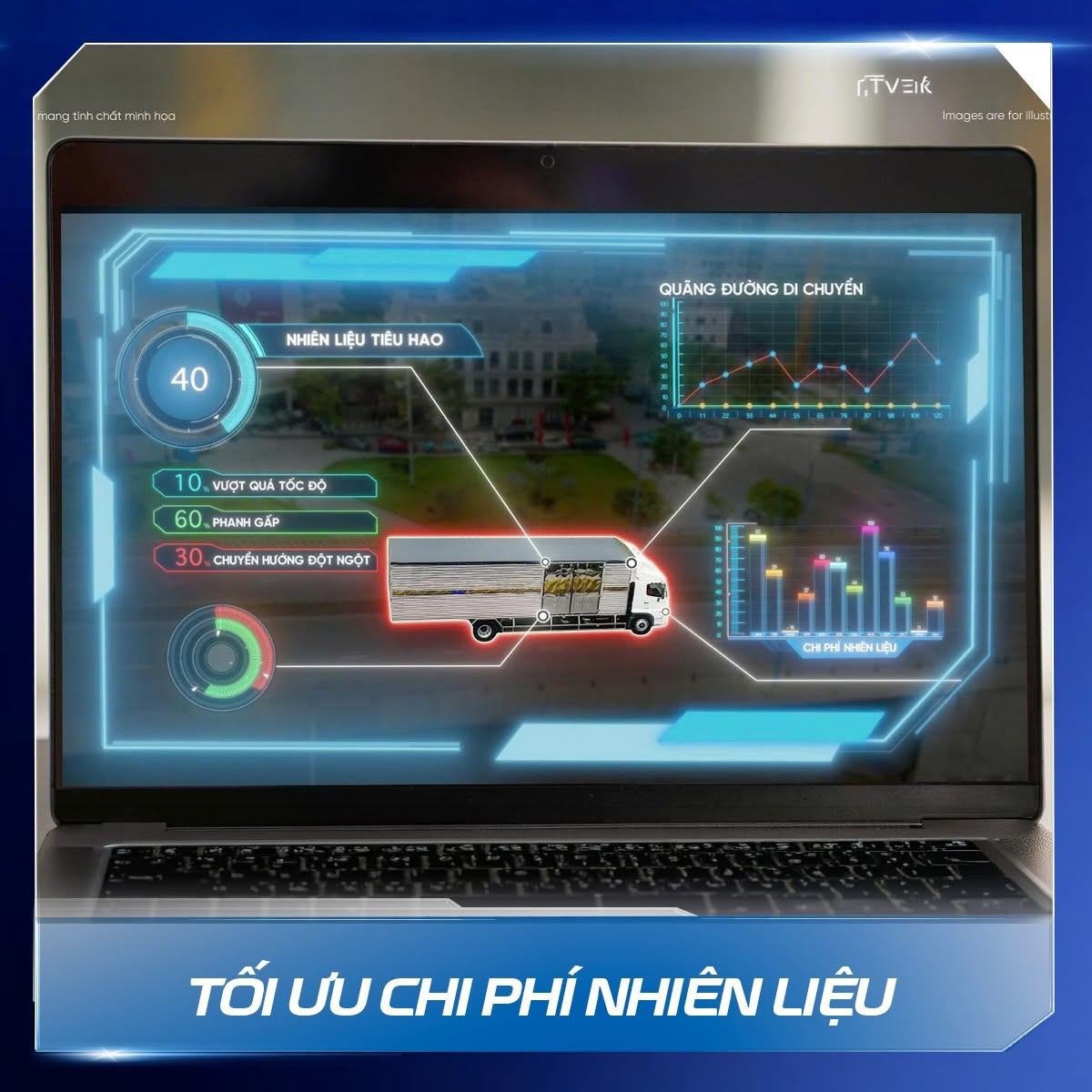 QUY ĐỊNH LẮP THIẾT BỊ GIÁM SÁT HÀNH TRÌNH