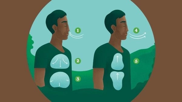 Duy trì nhịp chân đều và tự nhiên