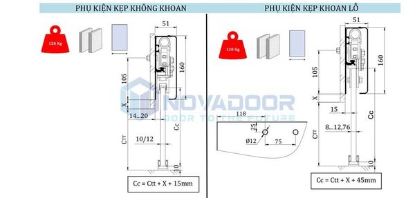 Mặt cắt và tính kính cửa lùa bán tự động zamill