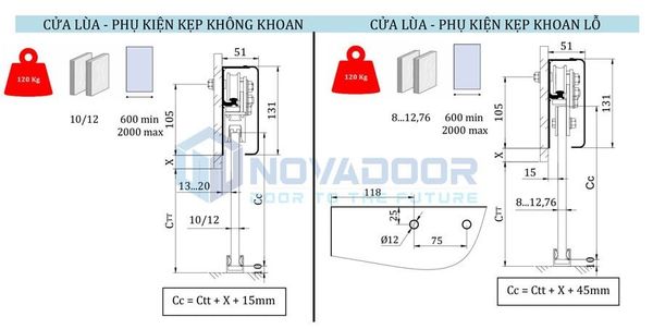 Mặt cắt và tính kính cửa lùa zamill