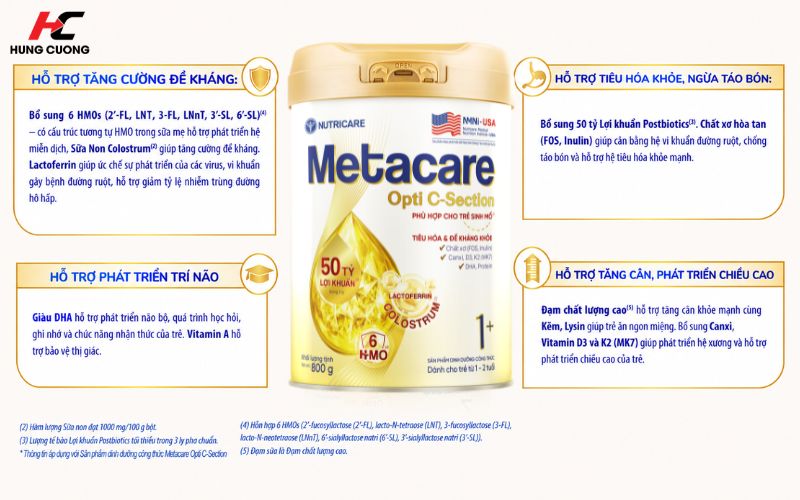 Công dụng của Metacare Opti C-Section 1+