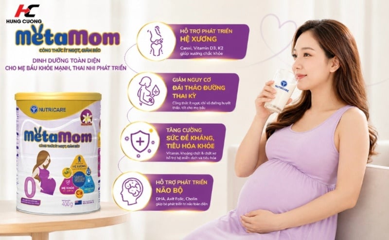 Sữa bột Nutricare Metamom