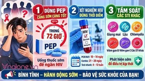 Nam giới quan hệ với nhiều người có bị HIV không?