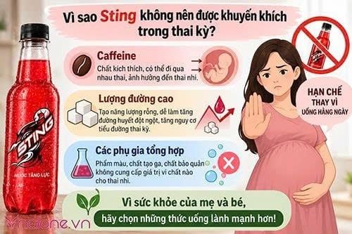 Mẹ bầu uống Sting được không?