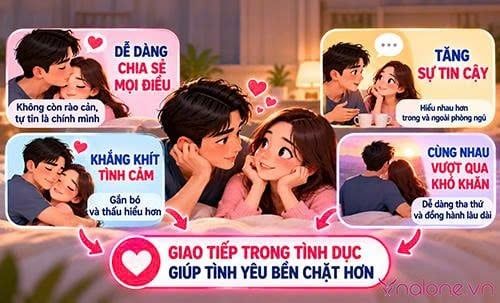 Giao tiếp trong tình dục là gì?