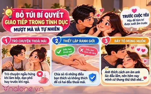 Giao tiếp trong tình dục là gì?