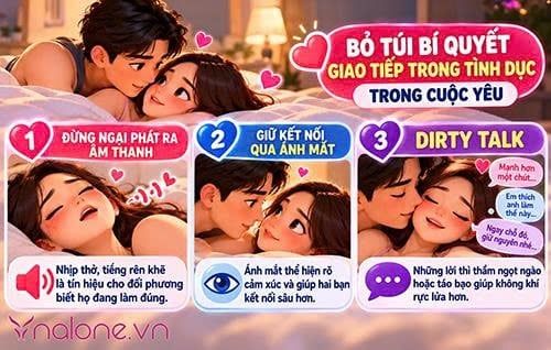 Giao tiếp trong tình dục là gì?