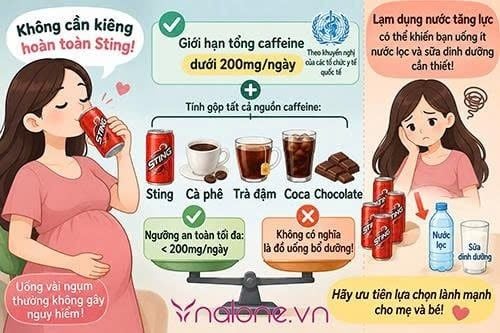 Mẹ bầu uống Sting được không?