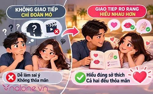 Giao tiếp trong tình dục là gì?