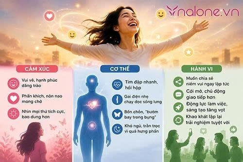 Cảm xúc thăng hoa là gì?