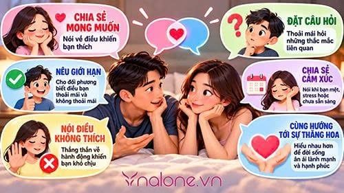 Giao tiếp trong tình dục là gì?