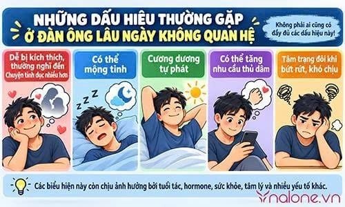 Giải mã thắc mắc đàn ông lâu ngày không quan hệ có sao không?