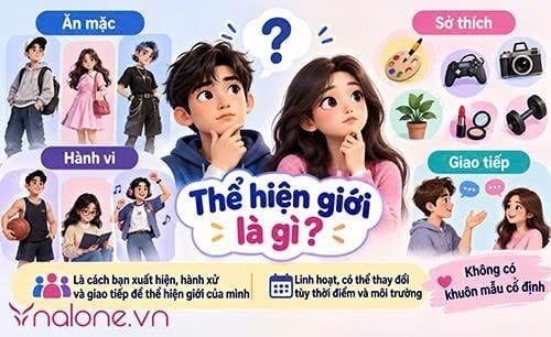 Vài trò của thể hiện giới là gì?