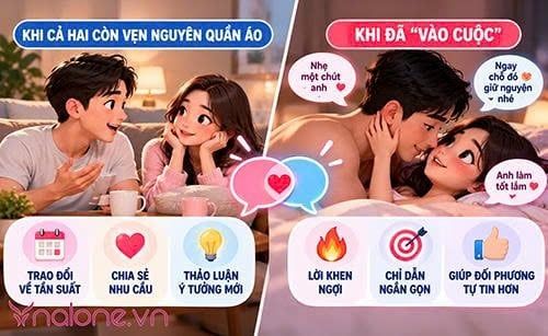 Giao tiếp trong tình dục là gì?