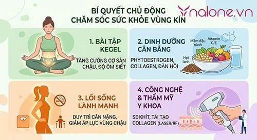lâu ngày không quan hệ vùng kín có khít lại không?