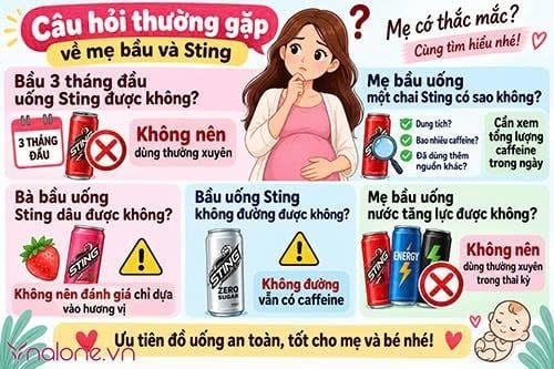 Mẹ bầu uống Sting được không?
