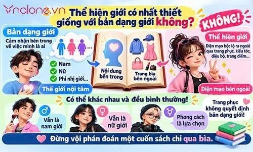 Vài trò của thể hiện giới là gì?