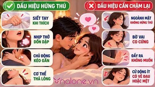 Giao tiếp trong tình dục là gì?