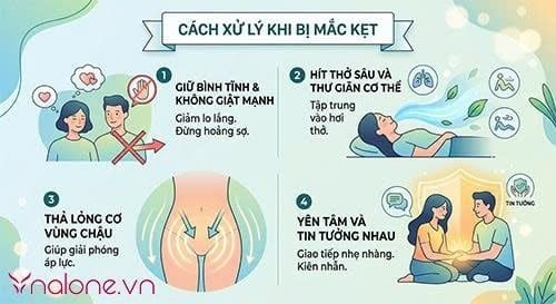 cách xử lý khi quan hệ bị mắc kẹt