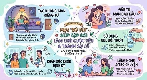 cách xử lý khi quan hệ bị mắc kẹt