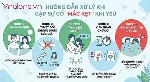 cách xử lý khi quan hệ bị mắc kẹt