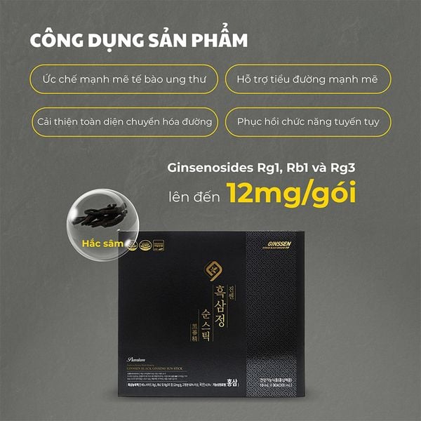 Hình ảnh bài viết