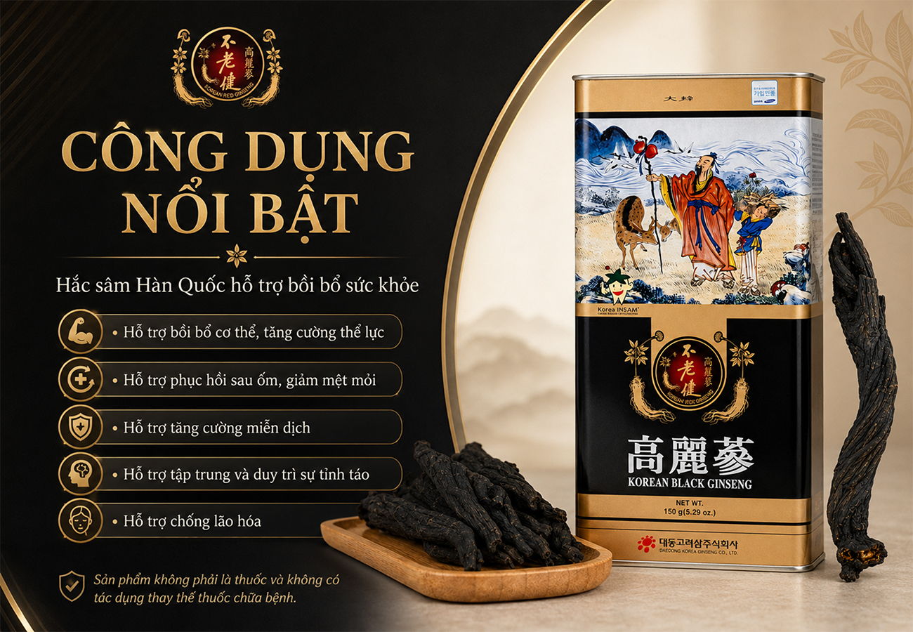 Hình ảnh bài viết