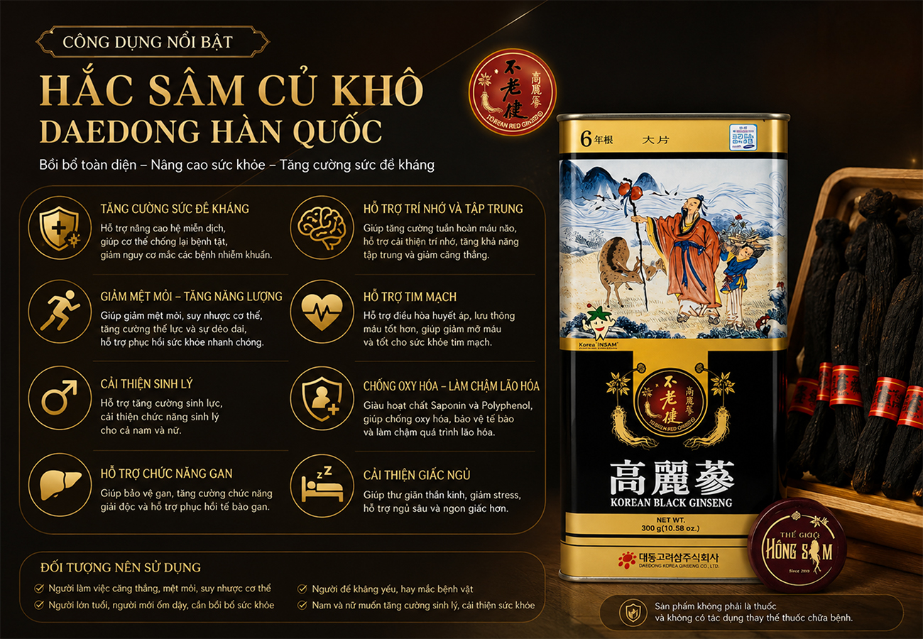 Hình ảnh bài viết