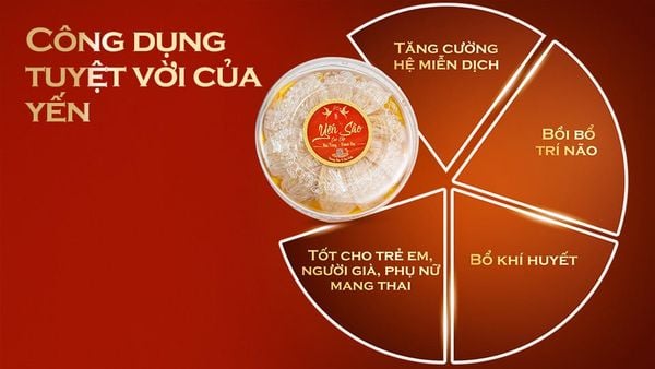 Yến sào tinh chế loại 1 chất lượng.