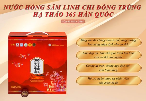 Hình ảnh bài viết