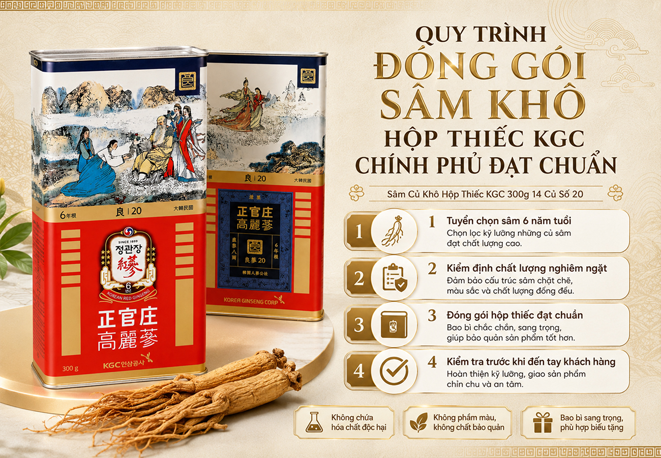 Hình ảnh bài viết
