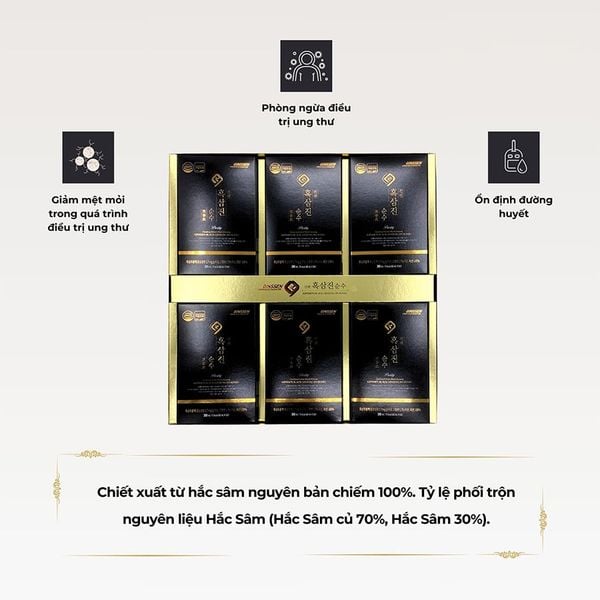 Hình ảnh bài viết