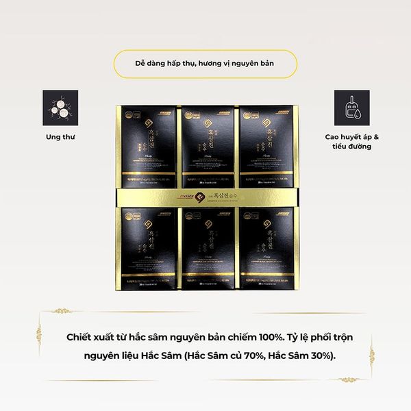 Hình ảnh bài viết