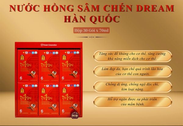 Hình ảnh bài viết