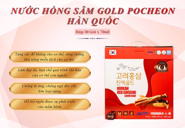 Hình ảnh bài viết