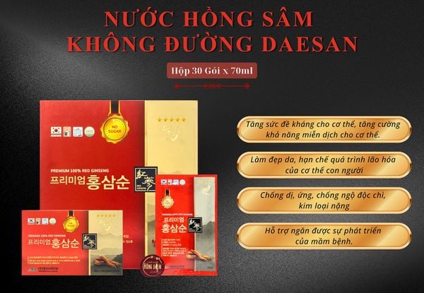 Hình ảnh bài viết