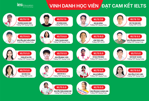 DANH SÁCH HỌC VIÊN ĐẠT THÀNH TÍCH HỌC VIÊN IELTS