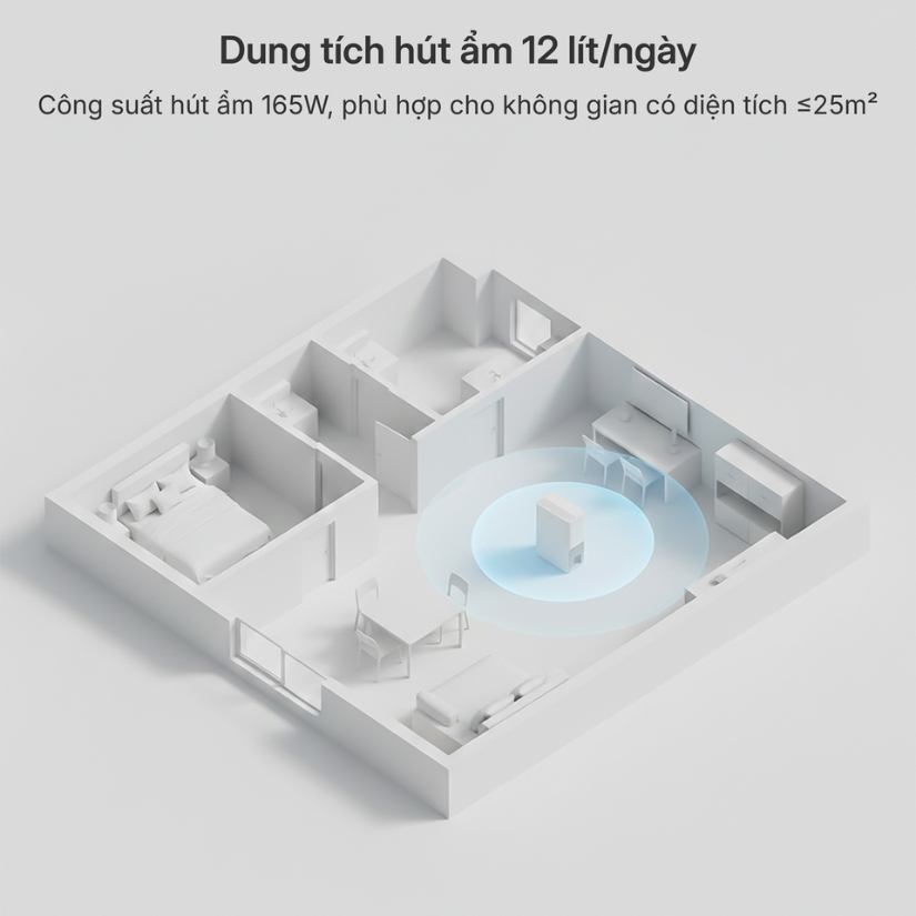 Máy hút ẩm Lumias D6S-12L Tính năng an toàn và chăm sóc sức khỏe