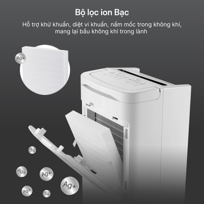 Máy hút ẩm Lumias D6S-12L Tính năng an toàn và chăm sóc sức khỏe